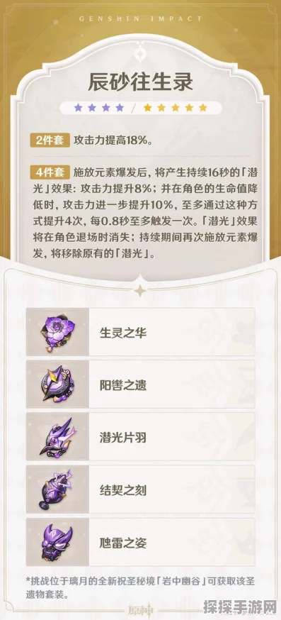 原神辰砂往生录圣遗物深度解析与适用角色推荐