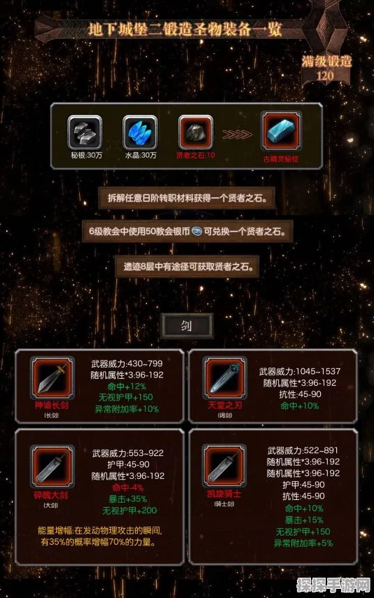手游资讯，地下城堡2玩家必看！自制红装几级锻造最合适？