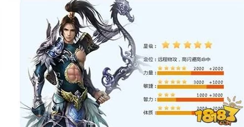 克法师必备装备秘籍，制敌法宝全解析