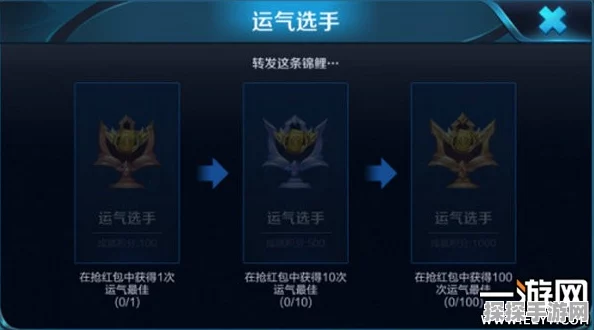 王者荣耀皮肤特权红包领取全攻略