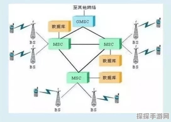 爆梗脑洞大挑战，砍价海景房轻松通关秘籍