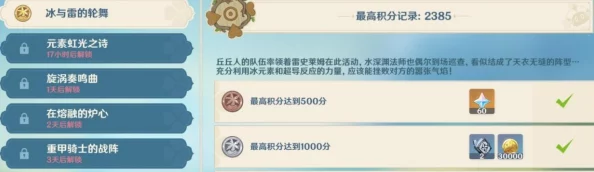 原神元素虹光之诗全攻略，解锁高效通关秘籍，助你征服挑战之旅