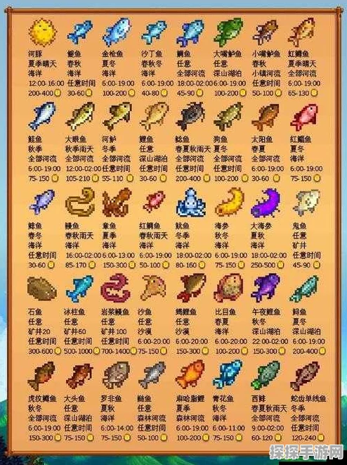 星露谷物语，罗非鱼垂钓全攻略