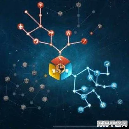 万国觉醒理查一世天赋点法全攻略