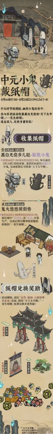 手游资讯，江南百景图——揭秘画皮鬼的神秘作用