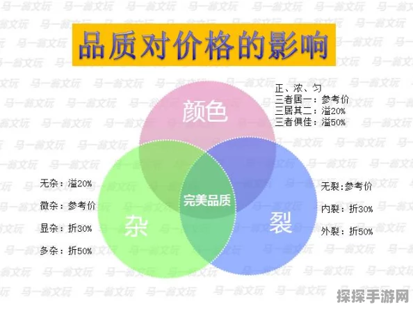 探秘寄生魂，哪里数量最多的详尽指南