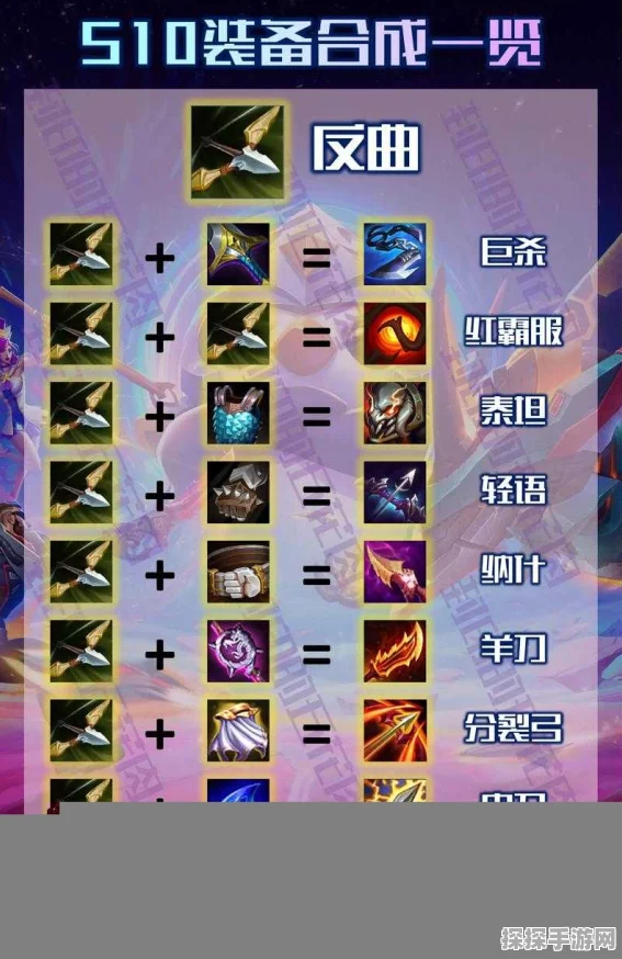 金铲铲之战手游资讯，全面掌握装备查看攻略