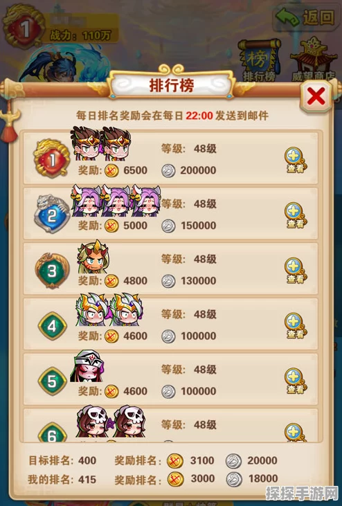 少年西游记竞技场登顶攻略，解锁你的荣耀之路