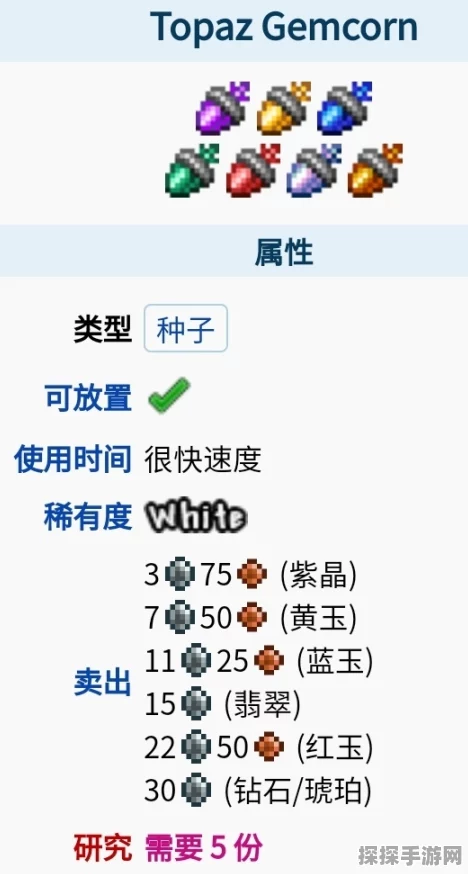 泰拉瑞亚手游资讯，宝石树生长条件全解析