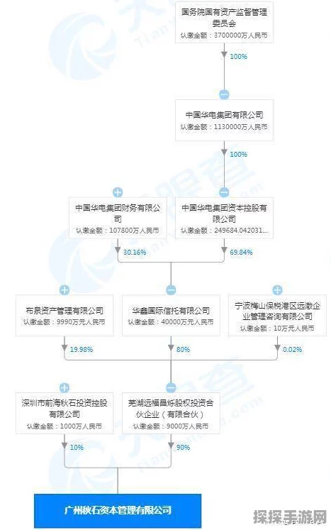 三角洲行动，航天基地隐秘协议箱精准定位大揭秘