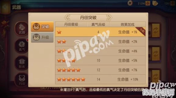 功夫熊猫丹田系统深度解析，手游爱好者不容错过的全新玩法