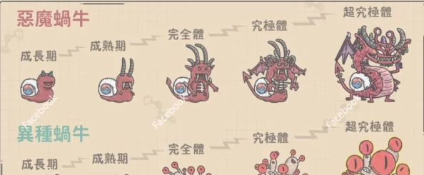 手游资讯，深度解析最强蜗牛全息透镜道具的购买价值