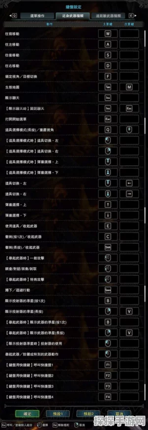 手游资讯，怪物猎人世界键鼠优化设置详解，助你狩猎更畅快