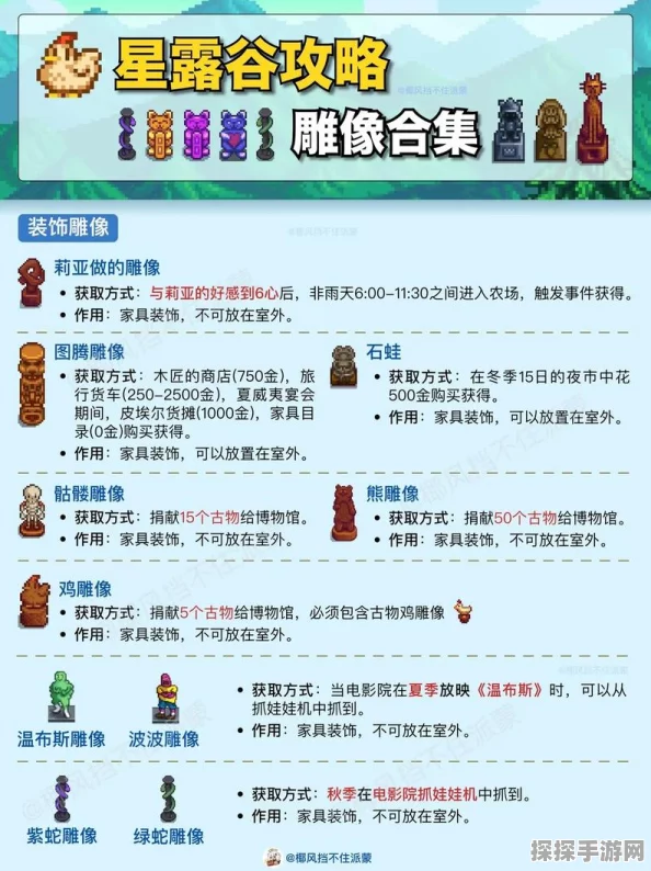 手游资讯，星露谷物语隐藏石像地点全揭秘