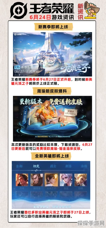 资讯类型，新游戏发布