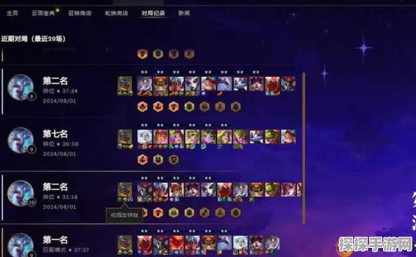 云顶之弈六贵抢天使阵容深度解析与玩法攻略