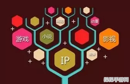 手游资讯，索尼互娱CEO透露正积极寻求带回经典游戏IP新机遇