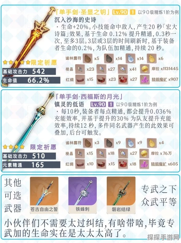 原神妮露圣遗物与武器搭配全攻略