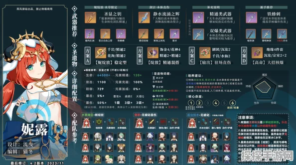 原神妮露圣遗物与武器搭配全攻略