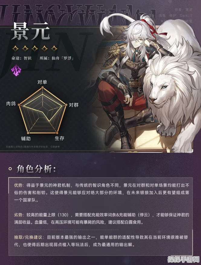 崩坏:星穹铁道景元角色升级突破材料全解析