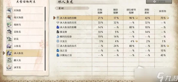 怪物猎人崛起手游深度攻略，解锁游戏技巧与装备搭配秘籍