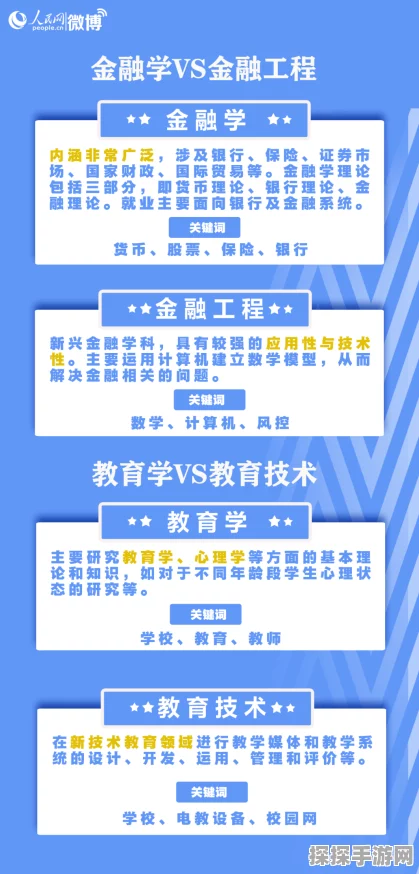 文明 7 近世时代，谁是最强文明？深度剖析与攻略