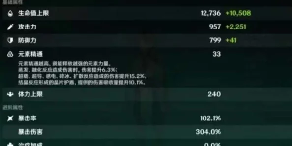 原神魈面板合格标准深度解析