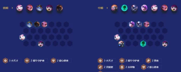 金铲铲之战怪兽佐伊阵容深度玩法全解析