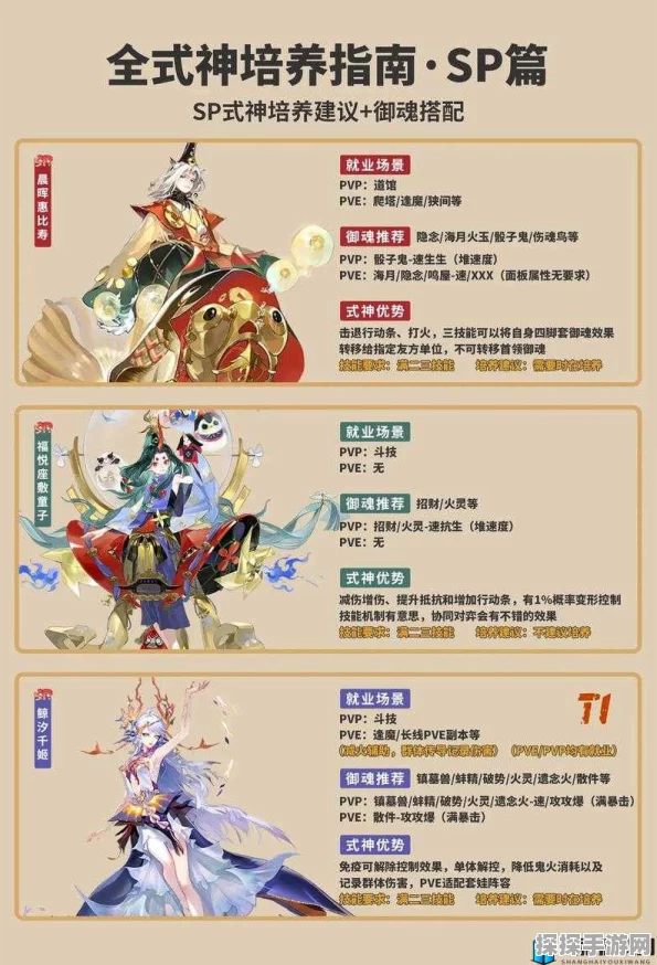 阴阳师SP式神高几率抽取画法揭秘，策略与技巧大公开