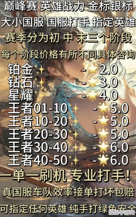 王者荣耀代练接单全攻略