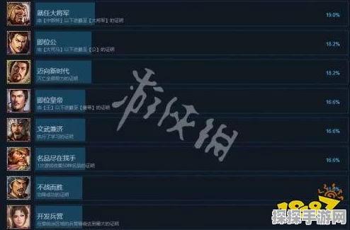 朗克历险记全成就解锁条件图文一览