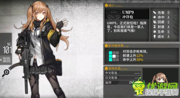 手游资讯，深入解析少女前线中SIG556的卓越表现