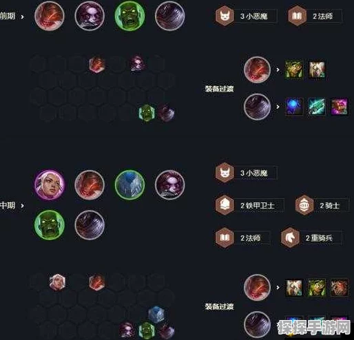 云顶之弈，剑魔主 C 阵容出装秘籍大揭秘