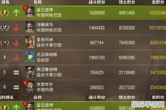 二战风云2，快速提升战场等级全攻略