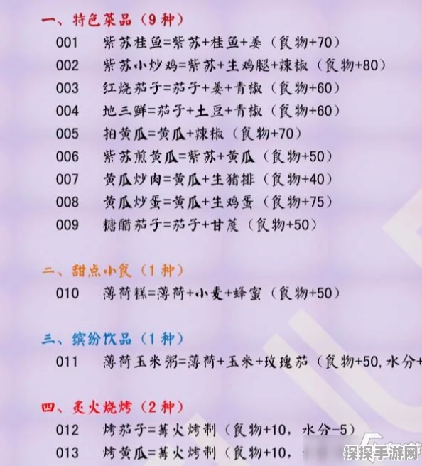 手游资讯，创造与魔法鳗鱼食谱全揭秘