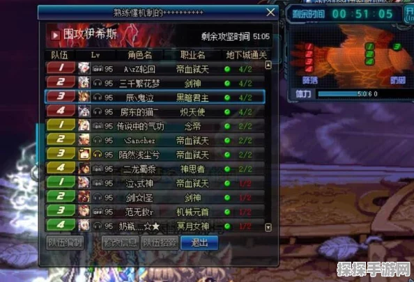 DNF 普雷装备获取秘籍，关键任务大揭秘，顶级套装轻松得