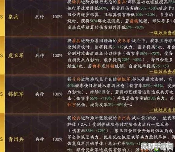 三国志·战略版兵种克制规则深度解析