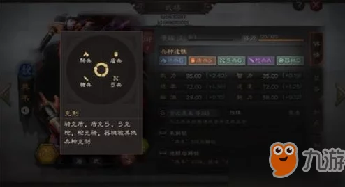 三国志·战略版兵种克制规则深度解析