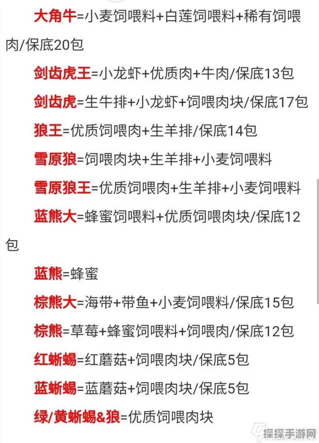 手游资讯，创造与魔法全新狐狸饲料配方揭秘