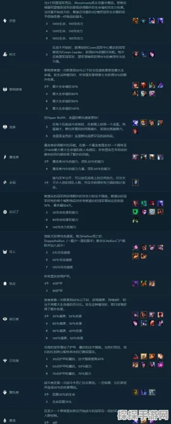 云顶之弈 S5 羁绊全解析，助你称霸新版本