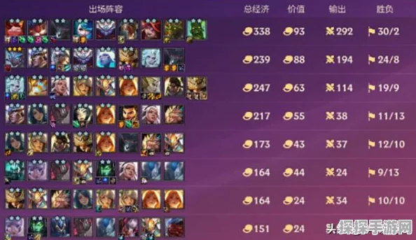 金铲铲之战双排段位要求与限制全面解析