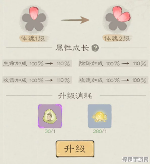 手游资讯，恶果之地新版本上线，人物升级属性全面解析