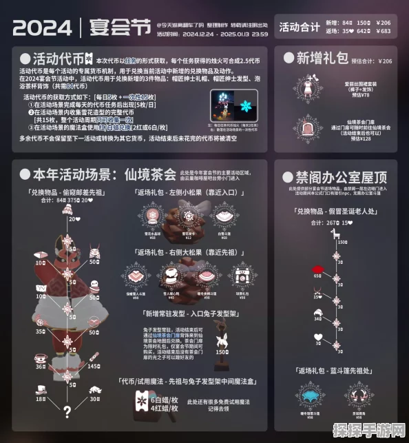 光·遇手游季节任务全览