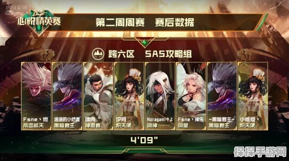 地下城与勇士手游跨区人气大盘点