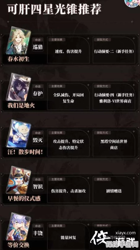 手游资讯指令，深入解析崩坏，星穹铁道光锥光巡天矢的卓越效果