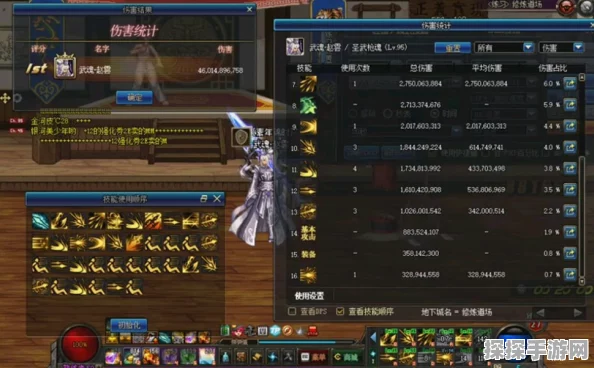 DNF 圣武枪魂 95 装备购买全攻略