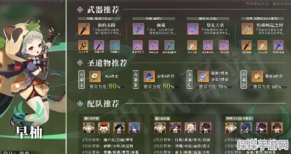 原神砂糖副 C 输出攻略，主词条与天赋加点秘籍