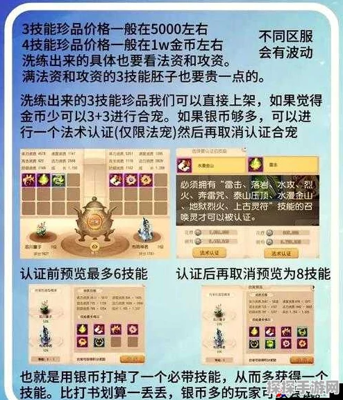 梦幻西游手游深度解析，太白金星技能属性、解锁价格及高效资源管理策略