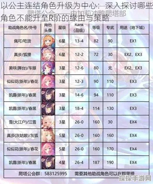 公主连结技能释放机制详解，揭秘角色技能循环顺序