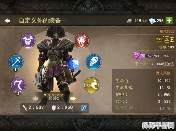 地牢猎手5装备深度解析，打造最强角色，掌握装备评估秘籍